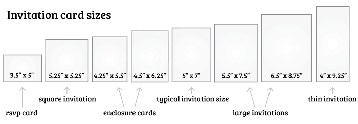 Invitation Sizes In Inches 2